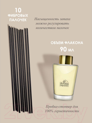 Аромадиффузор Aroma Republic №72 Summer Bouquet (90мл)