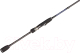 Миниатюра изображения товара Спиннинг Crazy Fish Perfect Jig / CFPJ-88-MH-T
