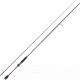 Спиннинг Crazy Fish Perfect Jig / CFPJ-88-MH-T - 