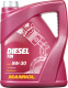 Моторное масло Mannol Diesel TDI 5W30 SN/CH-4 / MN7909-5 (5л) - 