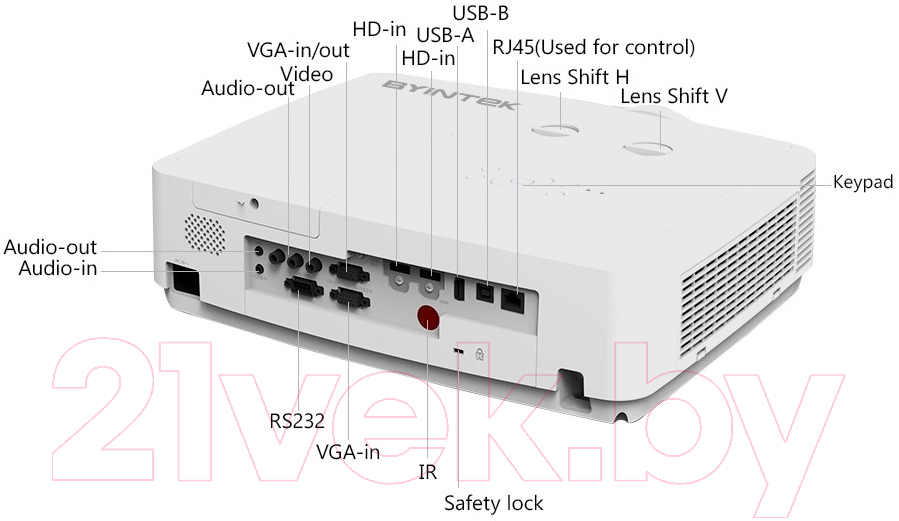 Проектор Byintek C400X