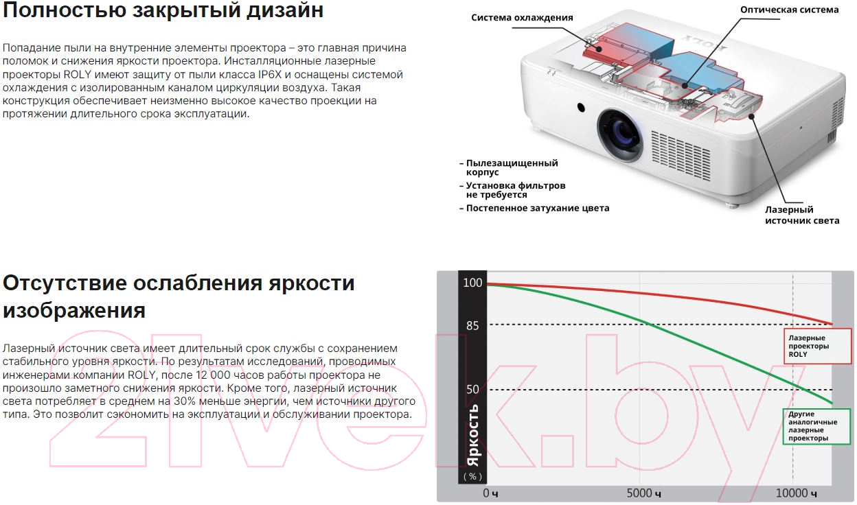 Проектор Roly RL-600U