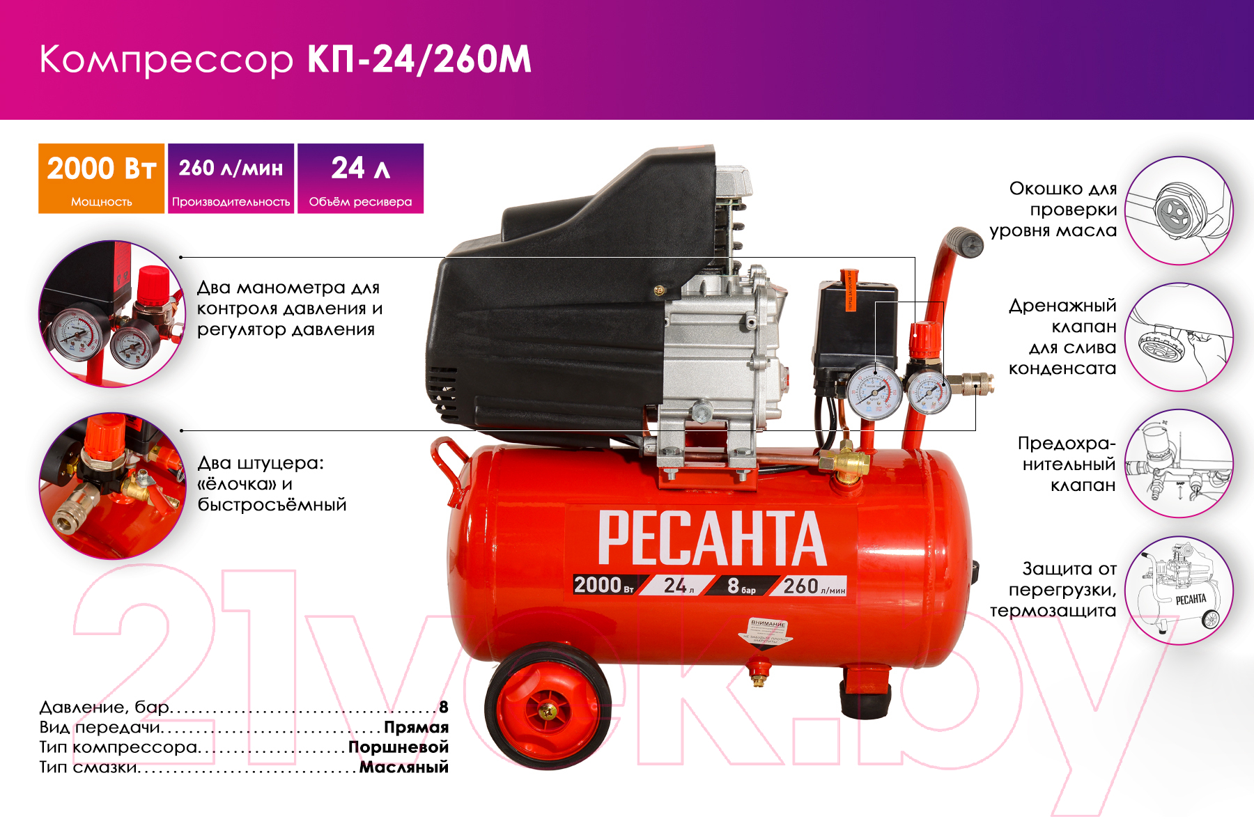 Воздушный компрессор Ресанта КП-24/260М