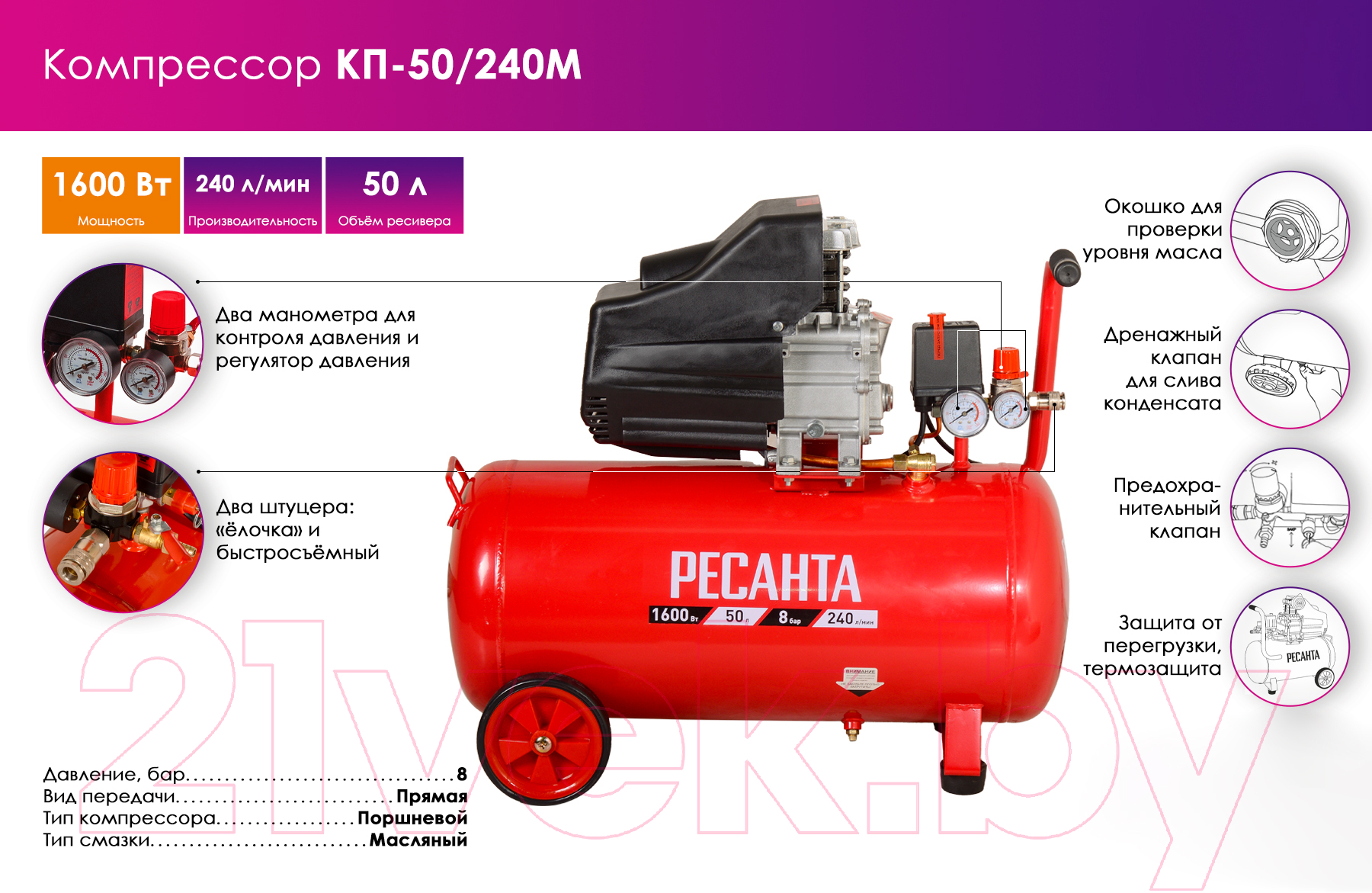 Воздушный компрессор Ресанта КП-50/240М