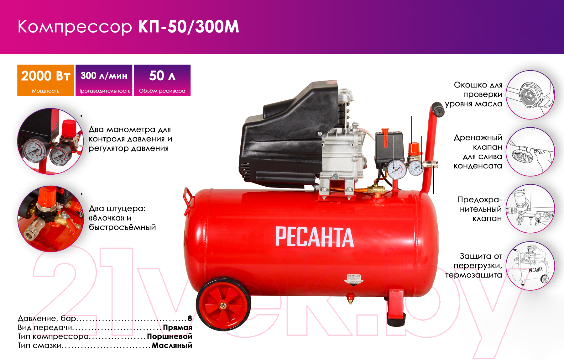 Воздушный компрессор Ресанта КП-50/300М