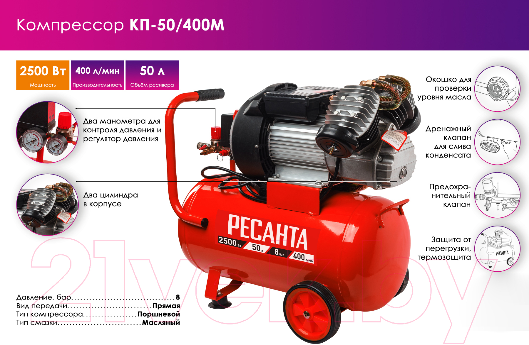 Воздушный компрессор Ресанта КП-50/400М