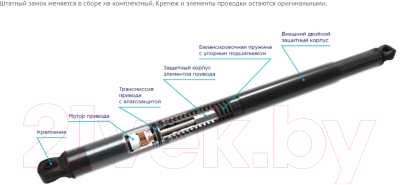 Электропривод замка двери Incar TG-HL-02