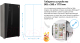 Миниатюра изображения товара Холодильник с морозильником Weissgauff WSBS 500 NFB Inverter