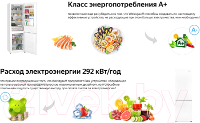 Изображение товара Холодильник с морозильником Weissgauff WRK 190 W Full NoFrost