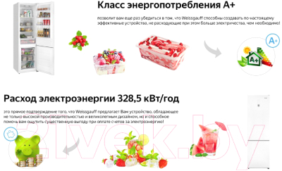 Изображение товара Холодильник с морозильником Weissgauff WRK 2000 W Full NoFrost