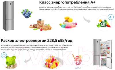 Изображение товара Холодильник с морозильником Weissgauff WRK 2000 X Full NoFrost