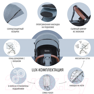 Изображение товара Детская прогулочная коляска Nuovita Giro Lux (бонди/черная рама)