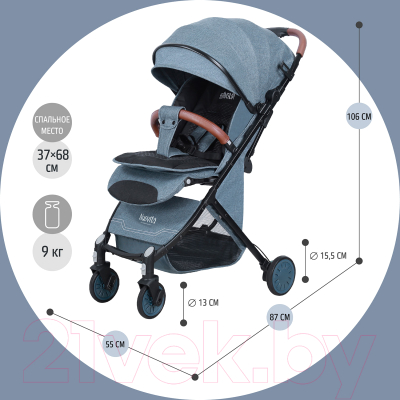 Изображение товара Детская прогулочная коляска Nuovita Giro Lux (бонди/черная рама)