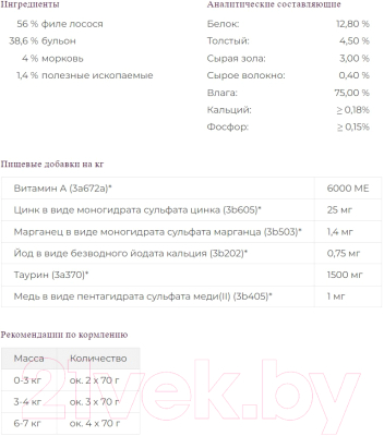 Влажный корм для кошек Nuevo Из филе лосося с морковью / 95021 (70г)