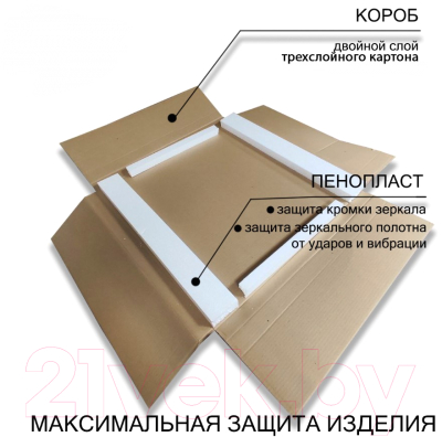 Зеркало Пекам Greta 110x80 / greta-110x80spcl (с подсветкой, с сенсором на прикосновение, подогрев, часы)