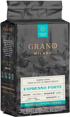 Кофе молотый Grano Milano Espresso Forte (250г)