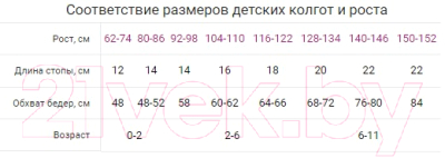 Изображение товара Колготки детские Mark Formelle 700K-1660 (р.92-98, белый)