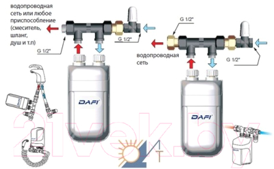 Проточный водонагреватель Dafi Х4 9.0кВт (380В)