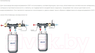 Проточный водонагреватель Dafi Х4 7.3кВт (220В)