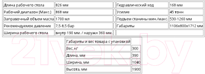 Пресс гидравлический Nordberg N3645AL