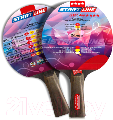 Ракетка для настольного тенниса Start Line Level 400 / 12503 (прямая)