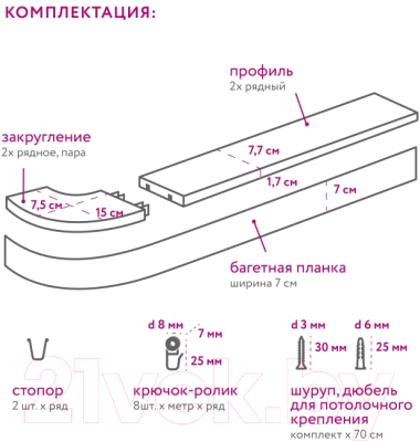 Карниз для штор LEGRAND Кант 7см 1.6м 2р / 58114509 (графит)