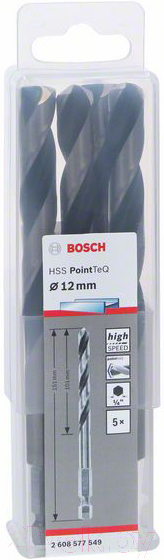 Набор сверл Bosch 2.608.577.549