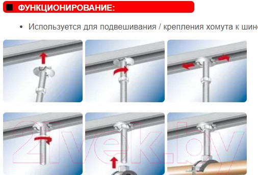 Болт FISCHER FHS Clix S 10x30 / 20917K