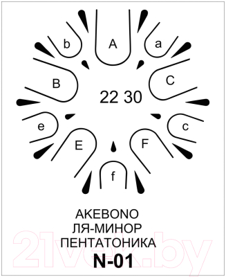 Изображение товара Глюкофон Glukoff Akebono 22