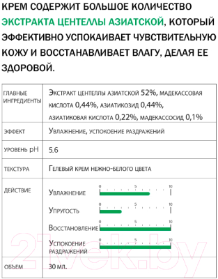 Крем для лица Derma Factory Cica 53.2% Cream (30мл)