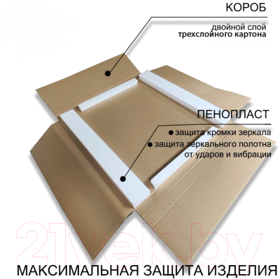 Зеркало Пекам Ring 80x80 / ring-80x80B (с подсветкой и бесконтактным сенсором)