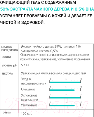 Гель для умывания Derma Factory Tea Tree 59% Gel Cleanser (150мл)