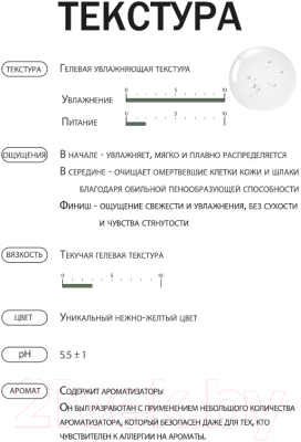 Гель для душа Derma Factory Niacinamide 10% Body Wash (300мл)