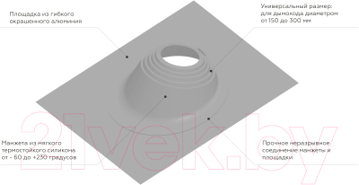 Проходка кровельная Master Flash Угловая 150-300мм RAL7005 (600x600, серый)