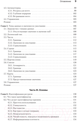 Книга Питер Паттерны проектирования API (Гивакс Дж.)