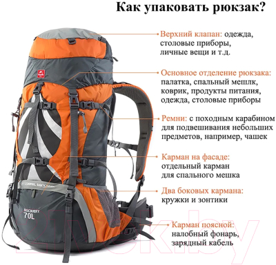 Рюкзак туристический Naturehike NH70B070-B / 6927595709016 (оранжевый)