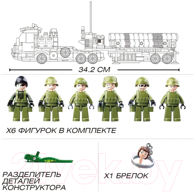 Конструктор Sluban Армия ЗРК С-400 / M38-B0758 (713эл)