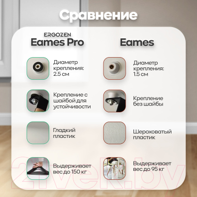 Набор стульев Ergozen Eames DSW Pro (4шт, бежевый)