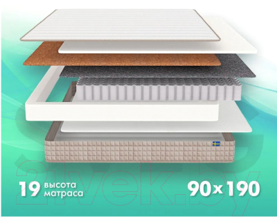 Купить Матрас Hugge Sveg 90x190 в Барановичах