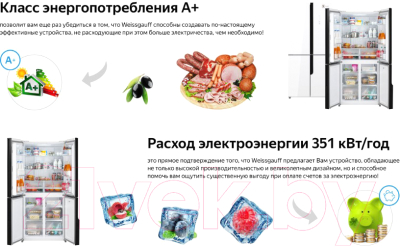 Изображение товара Холодильник с морозильником Weissgauff WCD 470 WG NoFrost Inverter