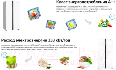 Изображение товара Холодильник с морозильником Weissgauff WSBS 600 WG NoFrost Inverter