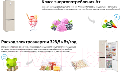 Изображение товара Холодильник с морозильником Weissgauff WRK 2000 Be Full NoFrost