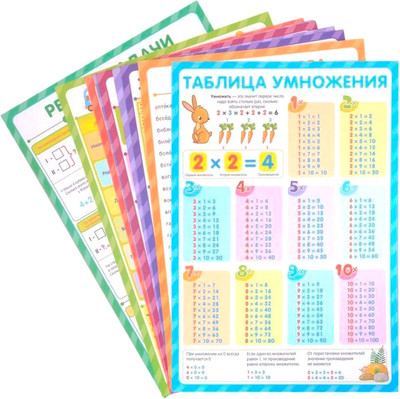 

Набор развивающих плакатов, Обучающие плакаты. Учусь на отлично, твердая обложка