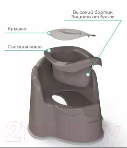 Детский горшок Amarobaby Ergonomic с крышкой / AB221103Er/11