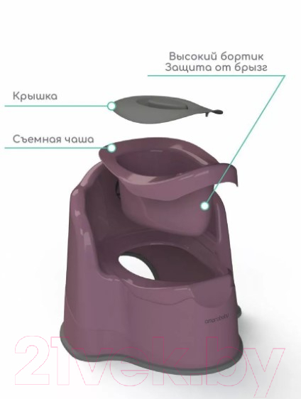 Детский горшок Amarobaby Ergonomic с крышкой / AB221103Er/22