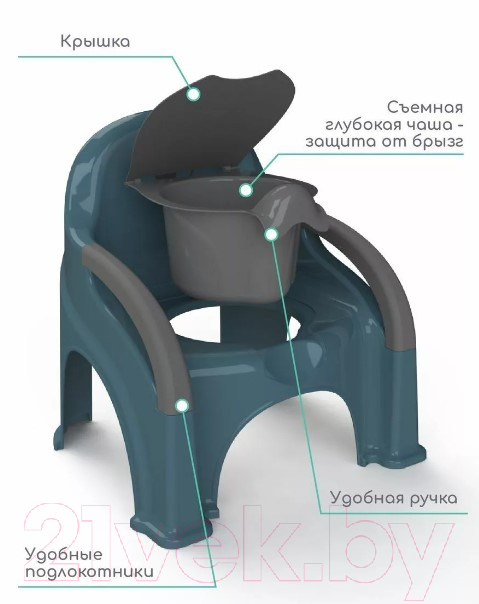 Детский горшок Amarobaby Baby chair / AB221105BCh/18