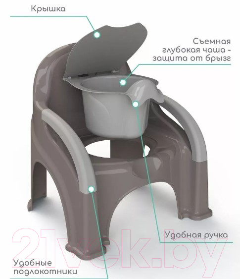 Детский горшок Amarobaby Baby chair / AB221105BCh/11