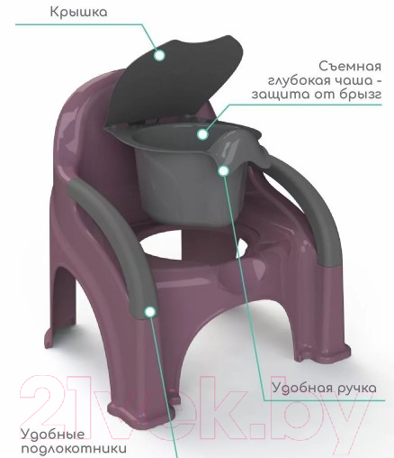 Детский горшок Amarobaby Baby chair / AB221105BCh/22