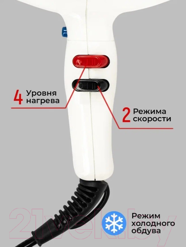 Фен ETI Micro Stratos 3600 / 3405215C0