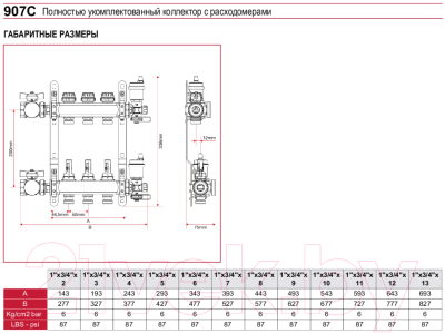 Коллекторная группа отопления Itap 9070010008034C